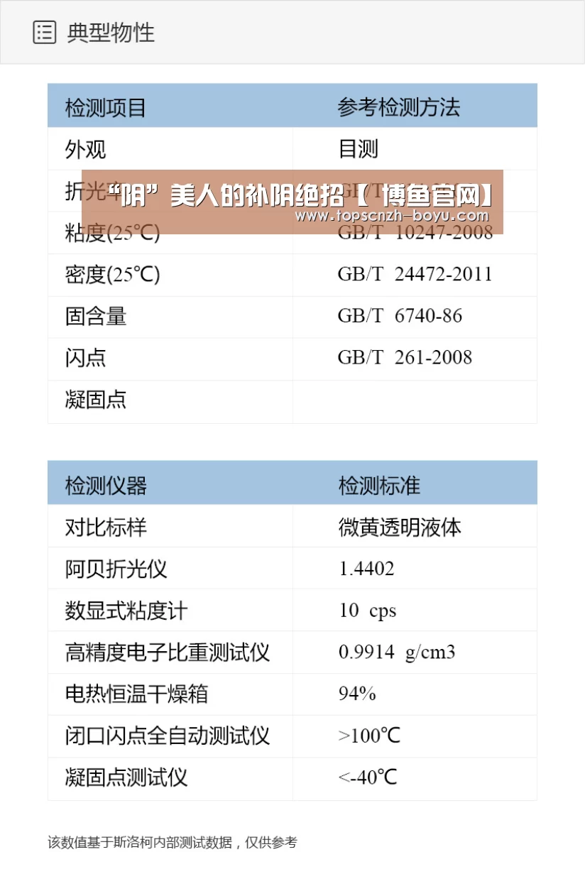 “阴”美人的补阴绝招【 博鱼官网】(图3) 博鱼体育